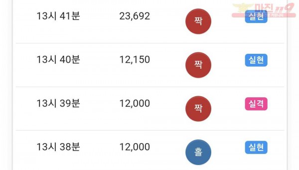 글로벌 수익인증