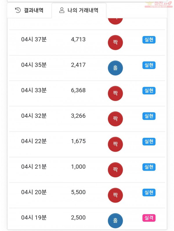 글로벌일등점 수익인증