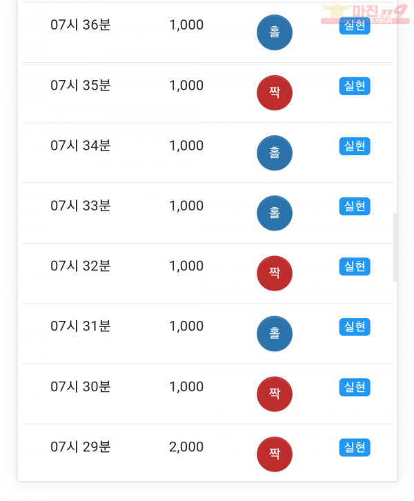 Gt꽃다발점 10연승수익인증