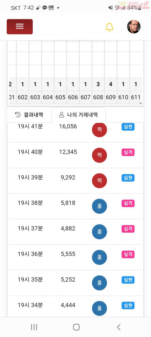 글로발 국대점샷