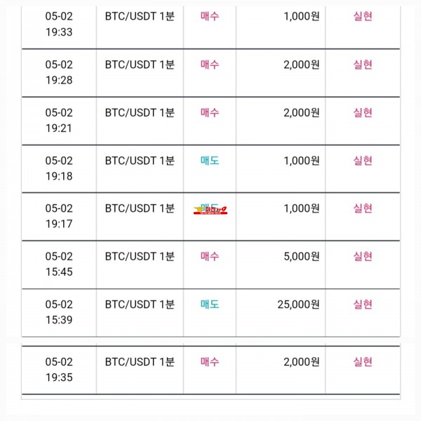 댄디화백점