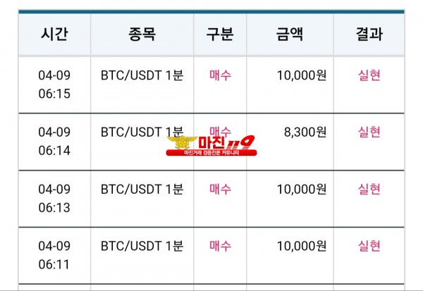 비트맨 댄디화백점