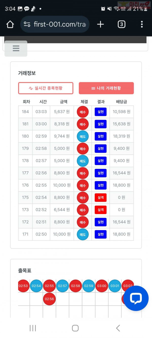 퍼스트 신뢰점 수익인증