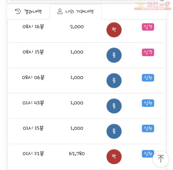 국대점 수익인증