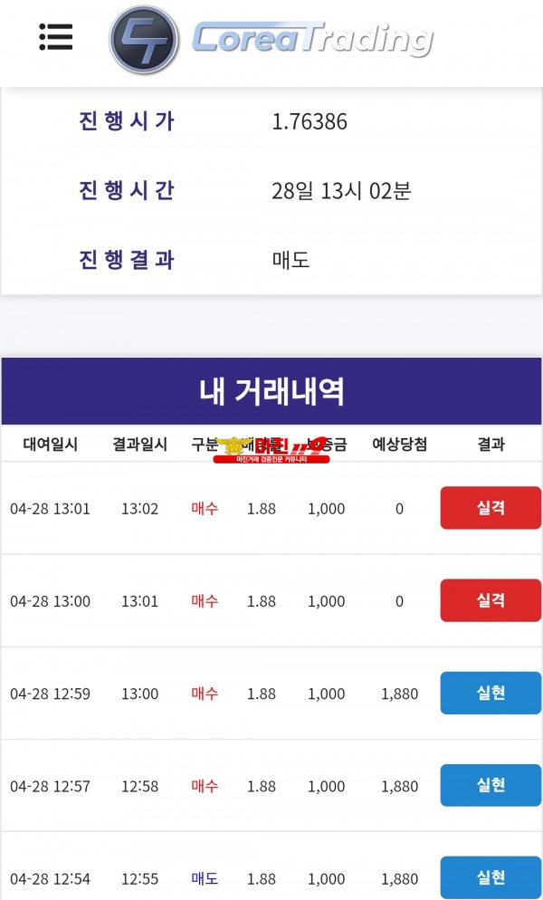 코리아 통일지사