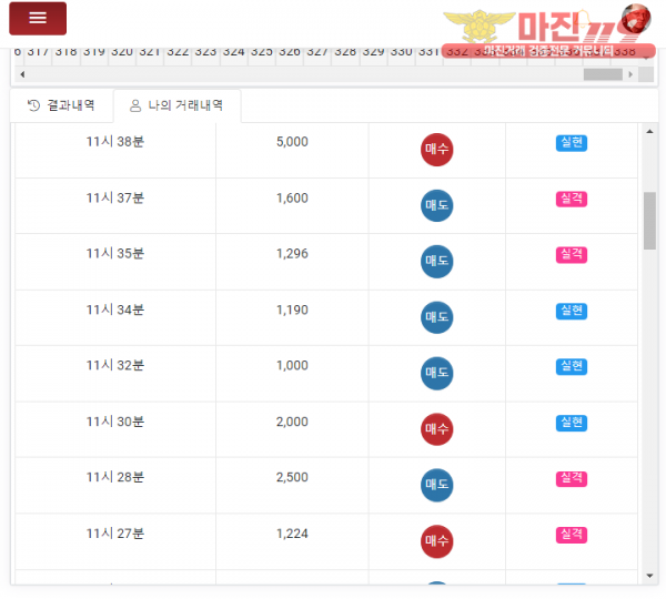글로벌 국대점 수익인증