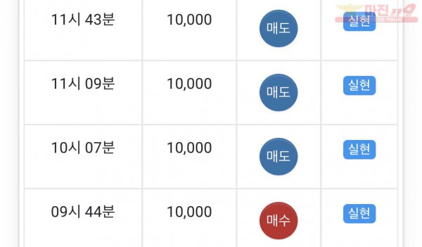 댄디