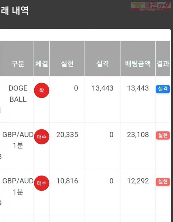 하이트레이닝 777점 수익인증