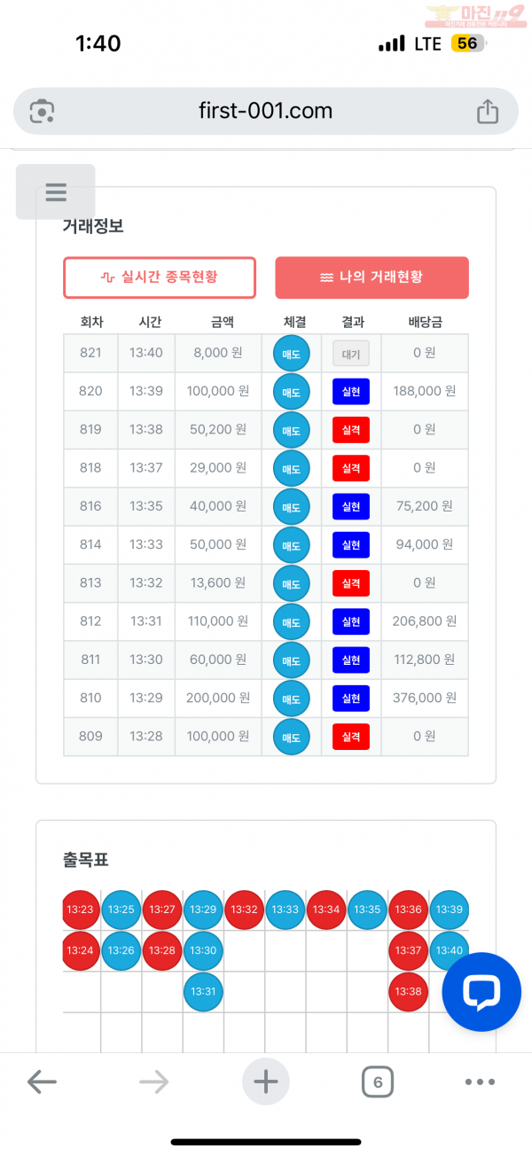 한국점 수익인증