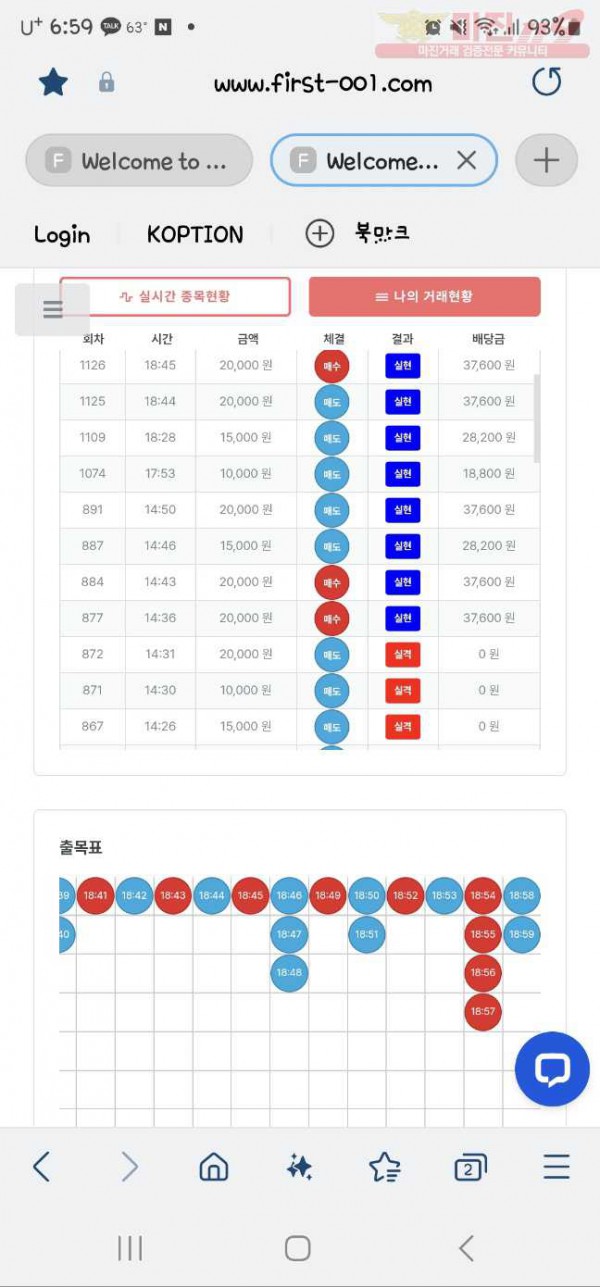 퍼스트신뢰점