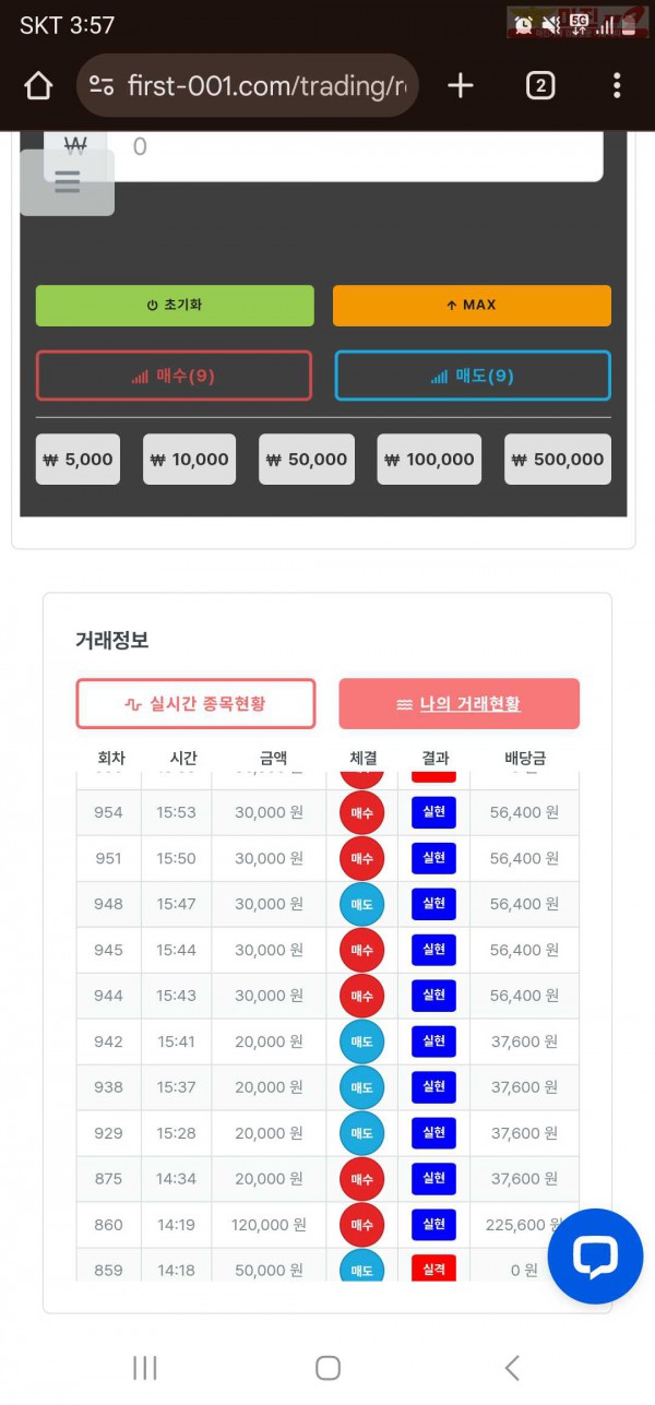 한국점