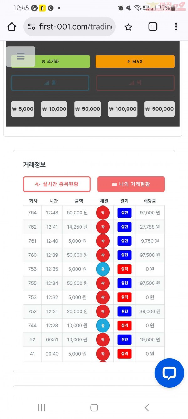 신뢰점