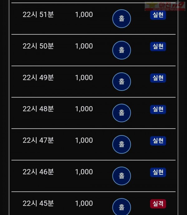 댄디점 수익인증