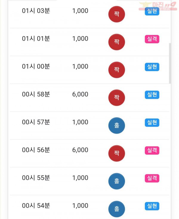 하이트레이딩 국대점