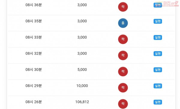 하이트레이딩 777연승