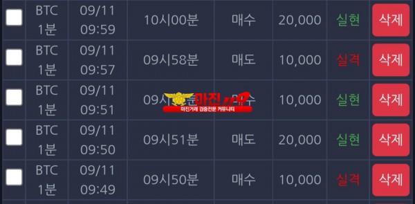 댄디점