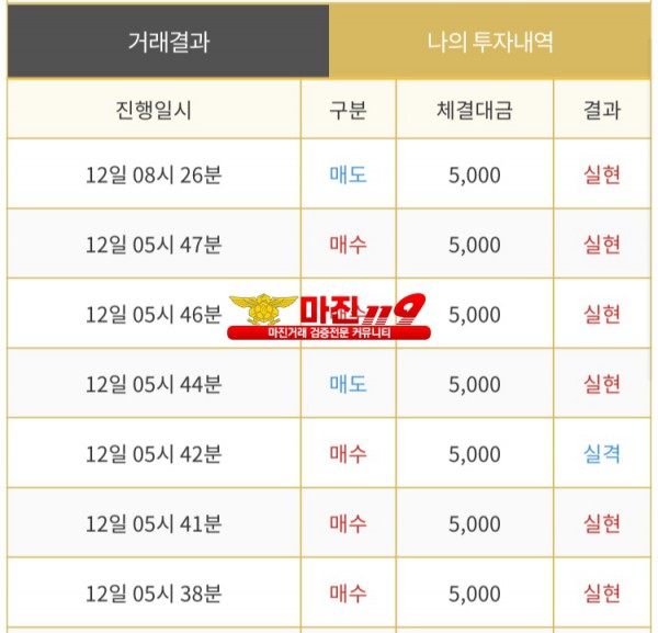 다이아몬드점 수익인증❤️