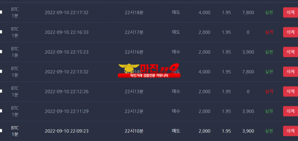 댄디점