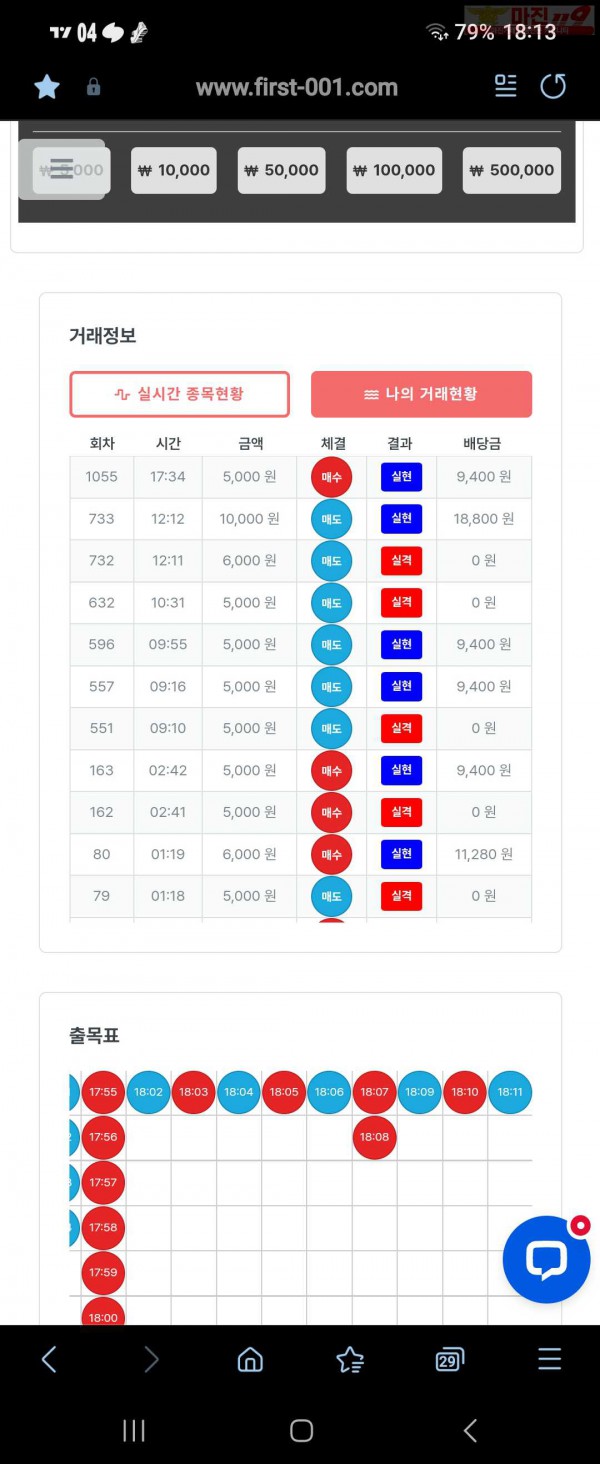 퍼스트 신뢰점 수익인증