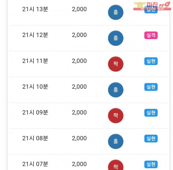 댄디점