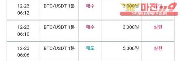 비트맨 다이아몬드 지점 수익