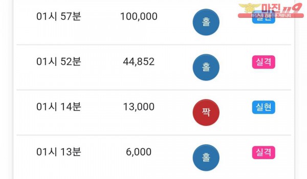 글로벌 국대점