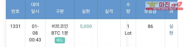 GT부산점
