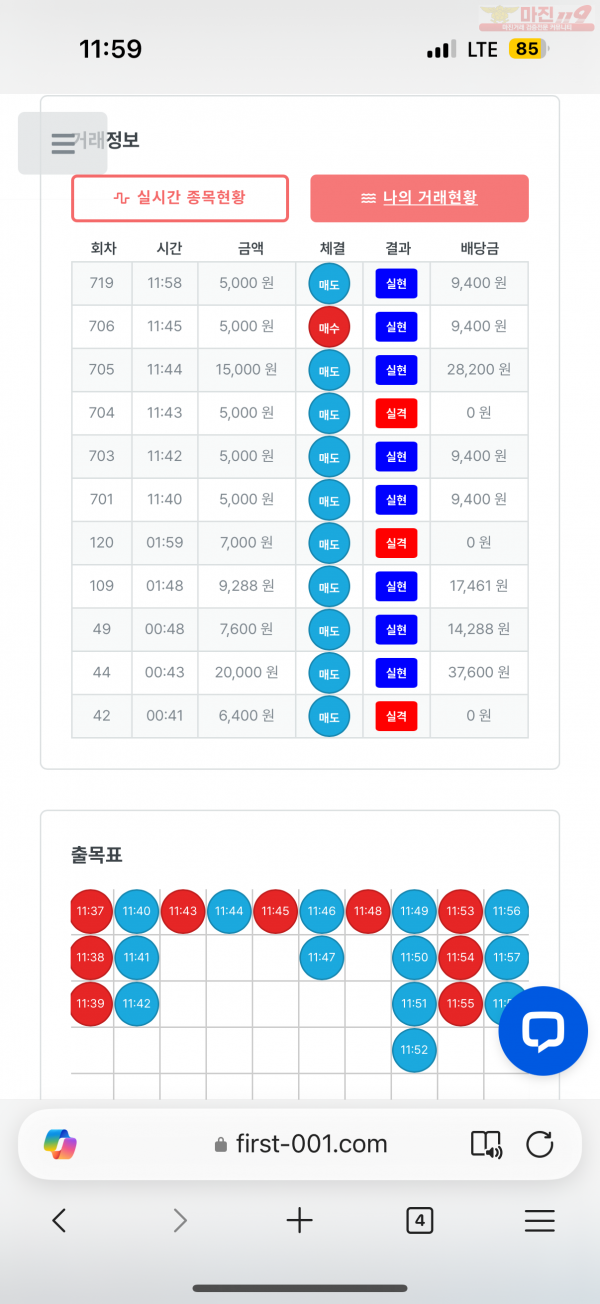한국점 수익인증