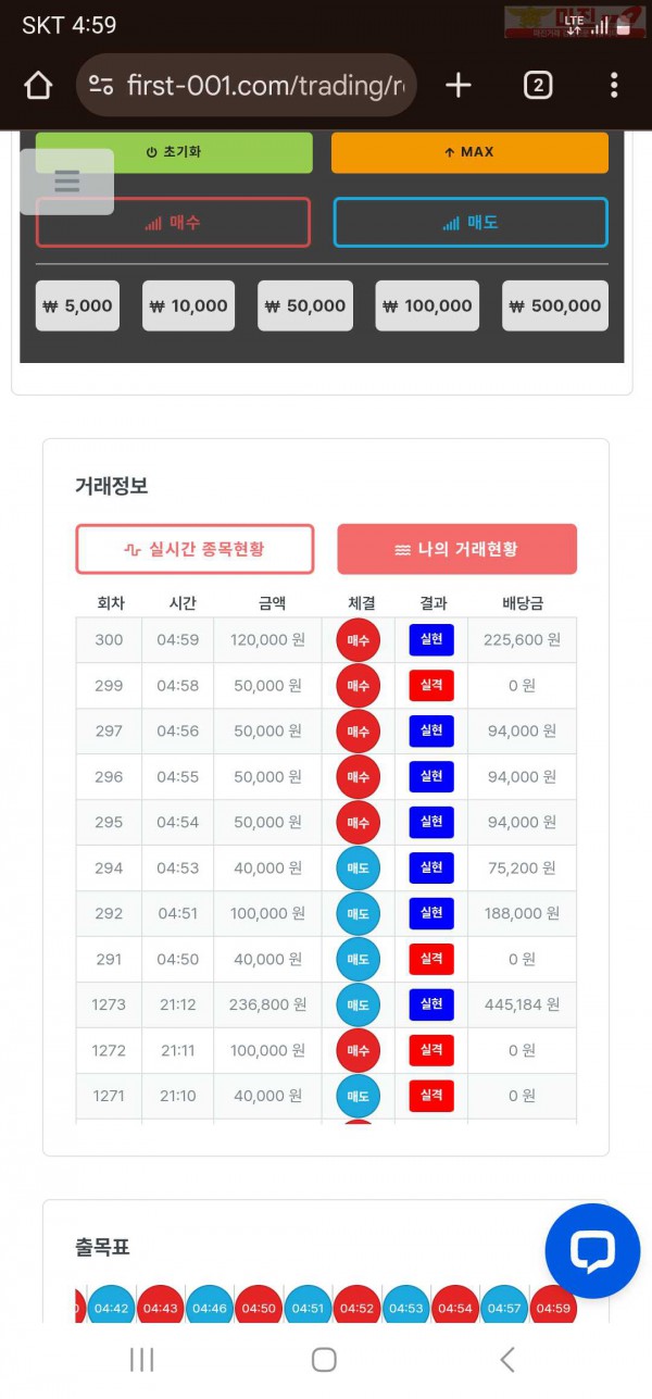 한국점
