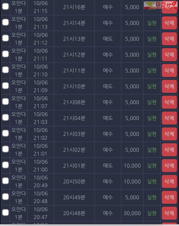 10월연승왕 이벤트 댄디지점14연승참여합니다
