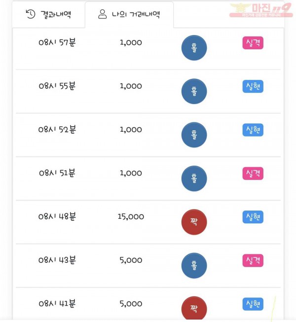 국대점 수익인증