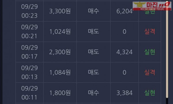 창성댄디