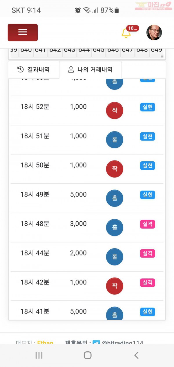 하이트레이딩 777점 수익인증합니다