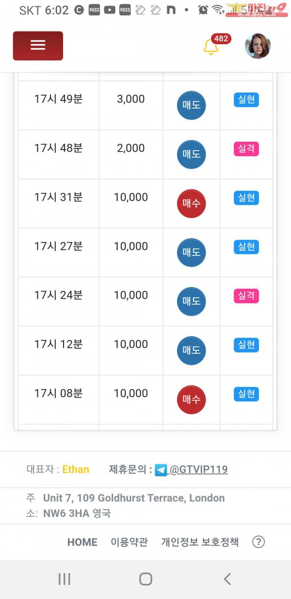 글로벌 비너스점 수익인증 합니다