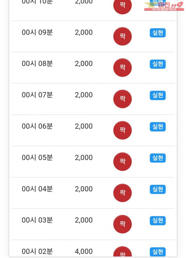 글로벌 국대점 인증