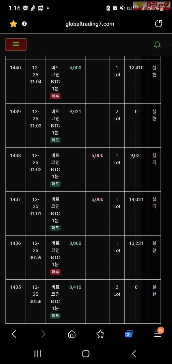 글로벌 트레이딩777점 수익인증