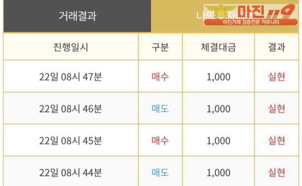 다이아몬드점 수익인증