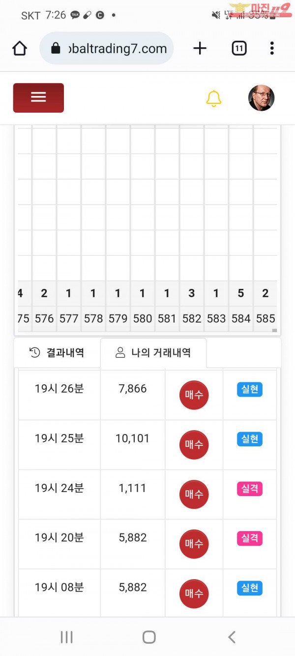 글로벌 국대