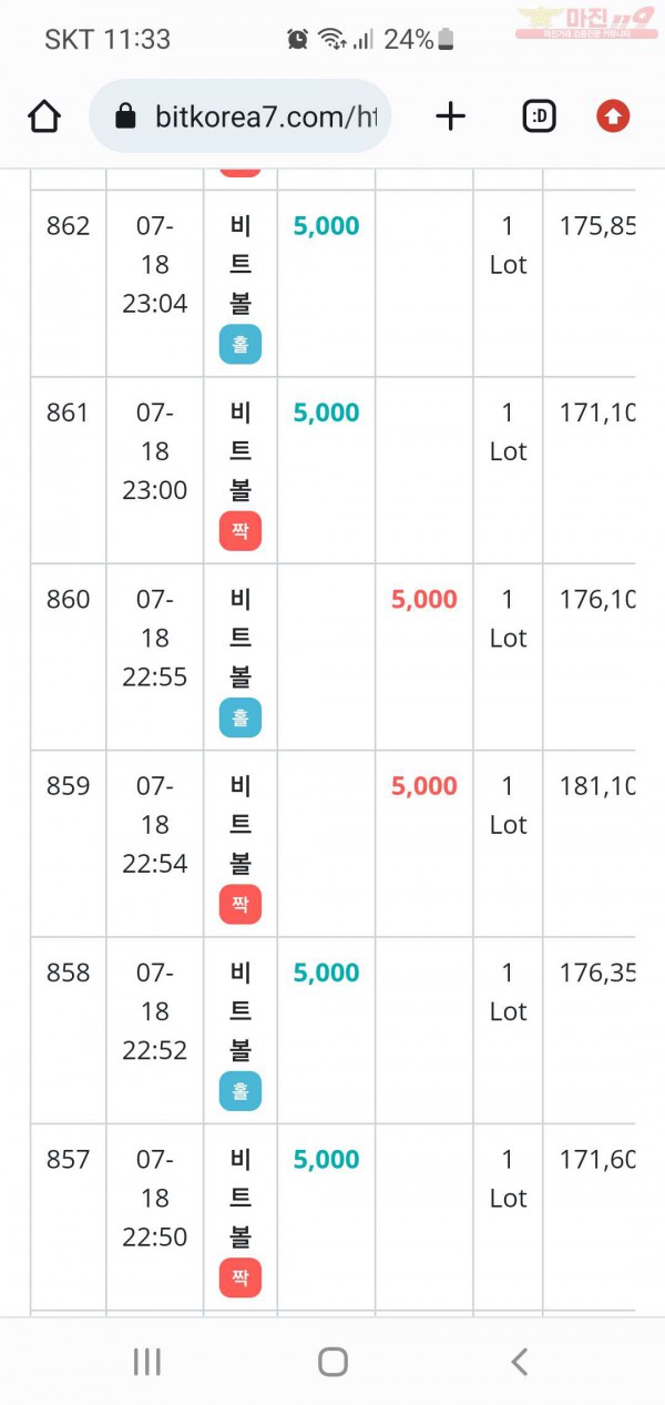 비트코리아 페이백점 수익인증합니다
