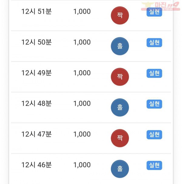 국대점수익인증