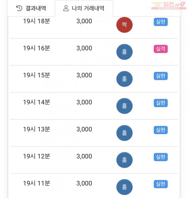 댄디점수익인증