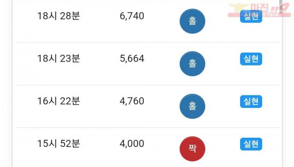 하이 국대점