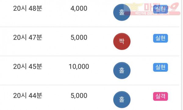 댄디