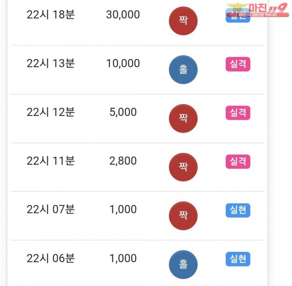 국대점 수익인증