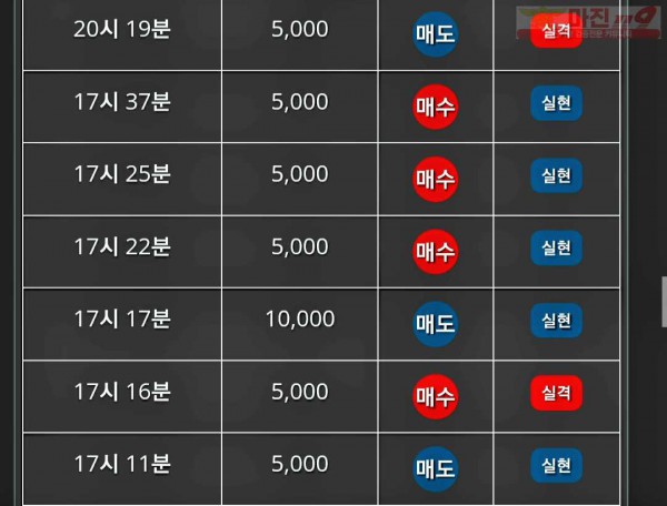 비트코리아 페이백점