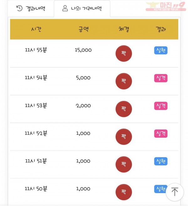국대점 수익인증