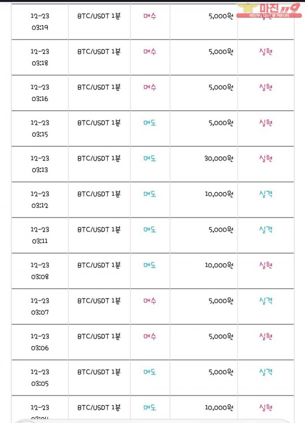 국대점 수익인증