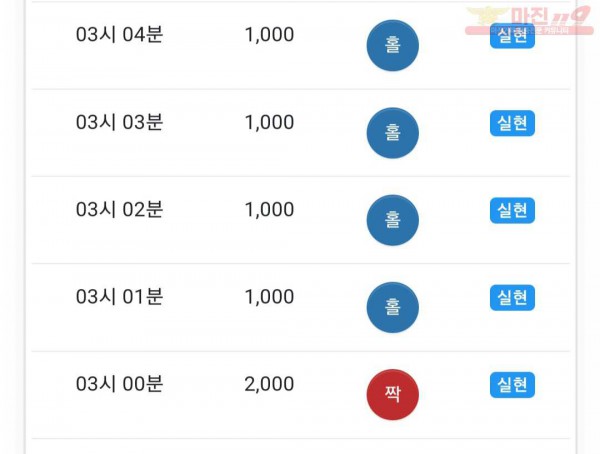 댄디점
