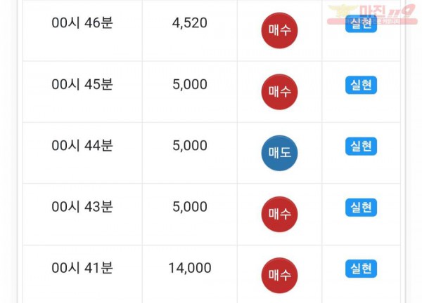 글로벌 수익인증