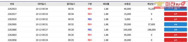 코리아트레이딩 통일지사 수익인증